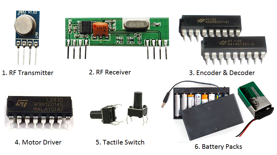 ic remote control car