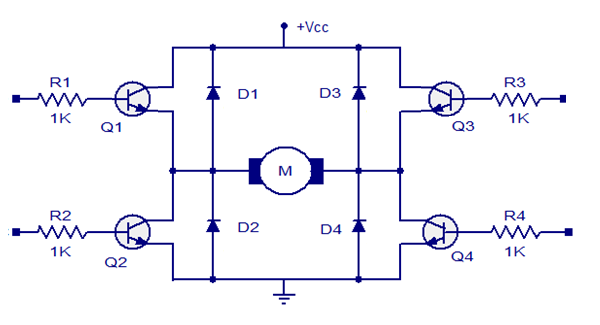 Basics of DC Motor Drive and Speed Control for Robots - EmbedJournal