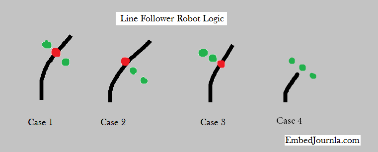 Circuit Diagram Line Follower Robot Choice Image - How To 